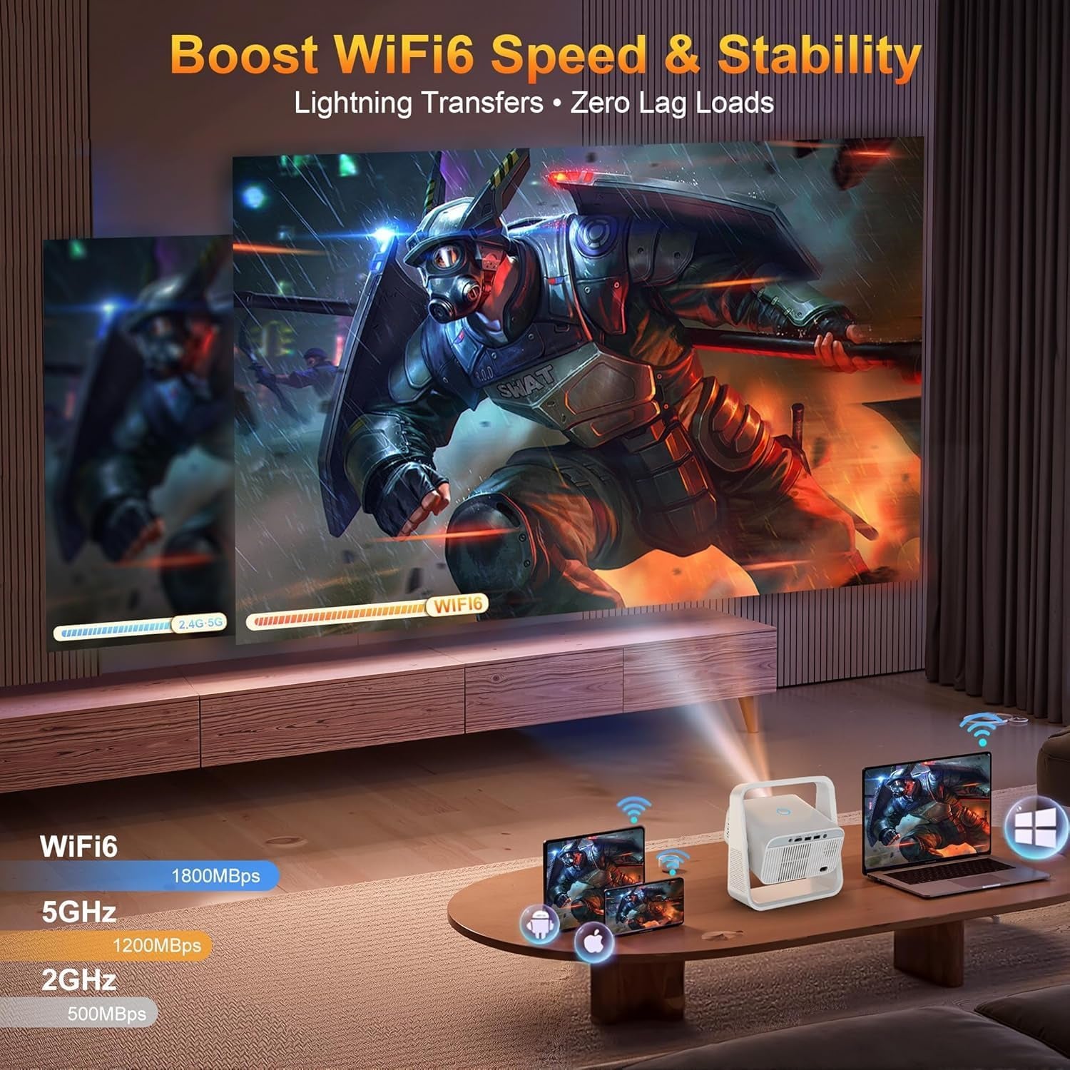 Smart Projector with Wifi and Bluetooth, Built-In Apps, Electric Focus & Auto Keystone Portable Outdoor Projecor, Native 1080P Projector 4K Support, Movie Projector for Home Theater, White